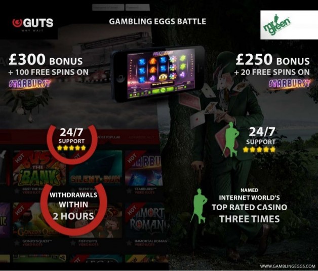 Better Online slots British 2023, Better Slot Websites To experience and Win A real income