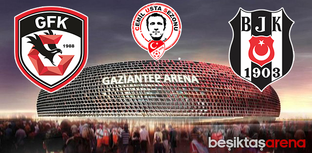 Gaziantep-Beşiktaş-2019-20
