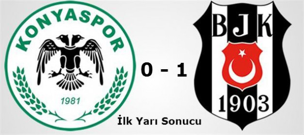 İlk Yarı Sonucu Torku Konyaspor: 0 – Beşiktaş: 1