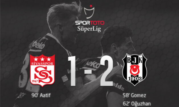 Sivasspor:1 Beşiktaş:2 (Maç Sonucu) #LiderBeşiktaş