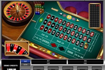 Better A real income Web based casinos In america