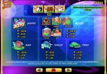 Better Twin Sim Mobile phones That 50 free spins Bonanza Billion on registration no deposit have Independent Microsd Credit Position