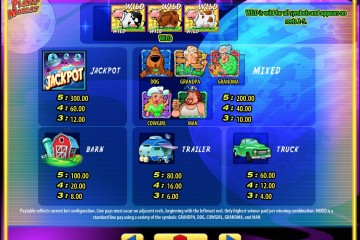 Better Twin Sim Mobile phones That 50 free spins Bonanza Billion on registration no deposit have Independent Microsd Credit Position